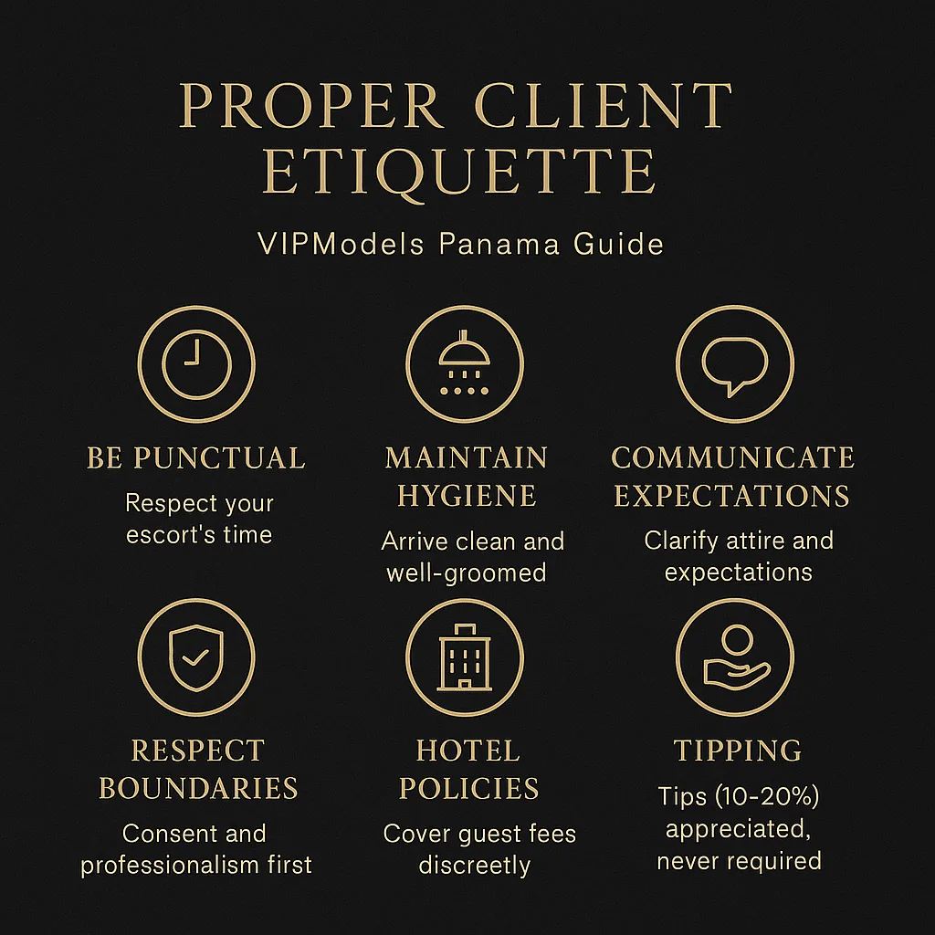Elegant gold and black infographic with six client etiquette tips: punctuality, hygiene, communication, boundaries, hotel policies, and tipping.