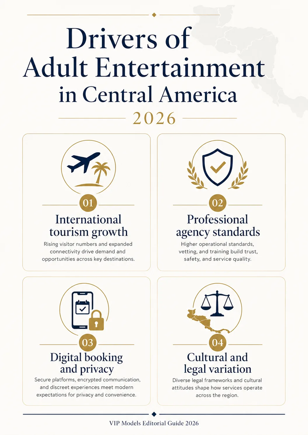 Infographic showing key drivers of adult entertainment in Central America in 2026